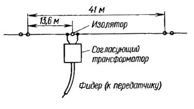Модифицированный Windom