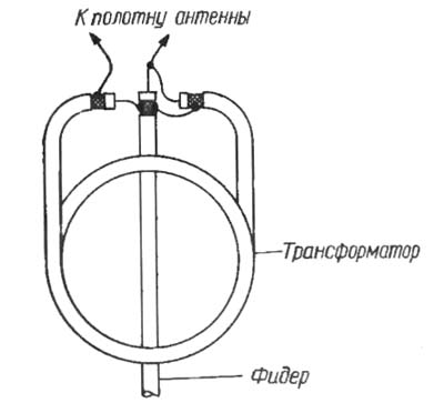 Согласующий (симметрирующий) трансформатор