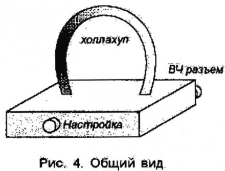 h4