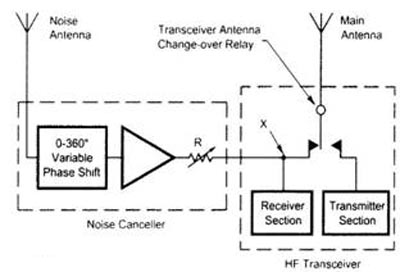 hf-1