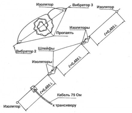 Антенна на туареге