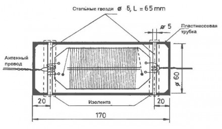 Каркас контура