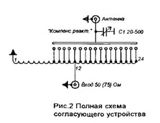 Антенна треугольник как согласовать