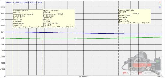 Эквивалент нагрузки для проверки источников питания своими руками